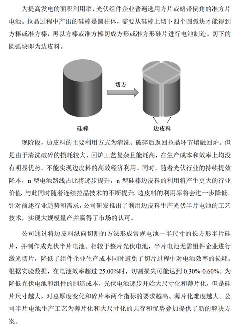 又一光伏企業(yè)ipo 募資11億,拿一半補(bǔ)充流動(dòng)資金
