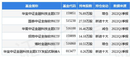 潤和軟件金融數(shù)字化服務(wù)終端操作系統(tǒng)通過專項(xiàng)檢測，賦能行業(yè)安全與創(chuàng)新