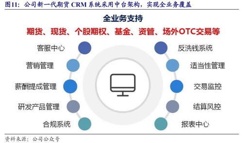 夯實基礎，蓄勢待發 頂點軟件——基礎軟件服務的加速成長之路
